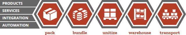 Solutions Icons